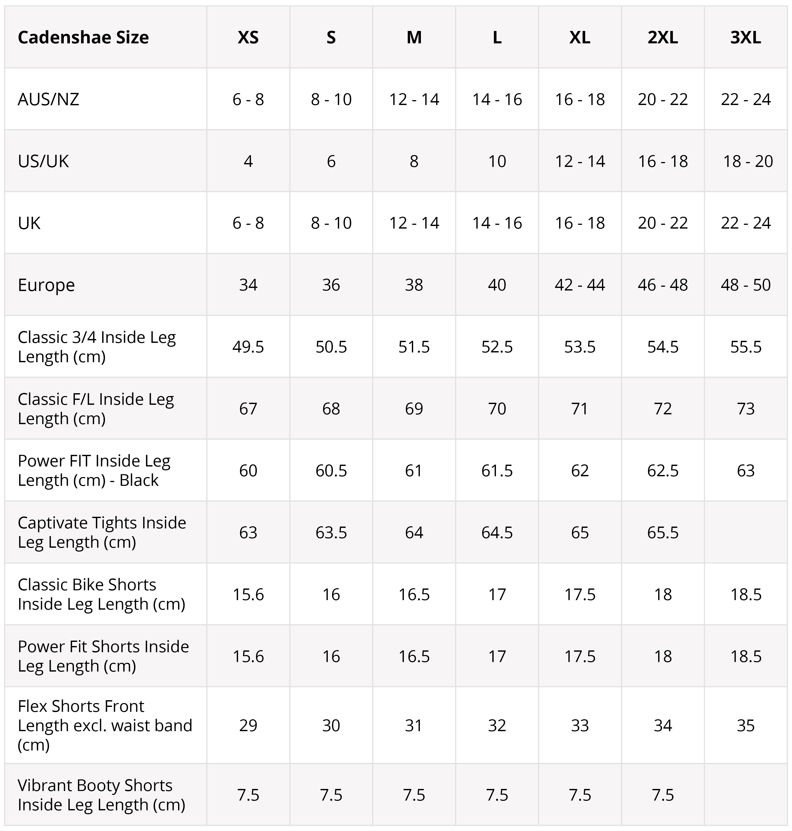 Bras Sizes